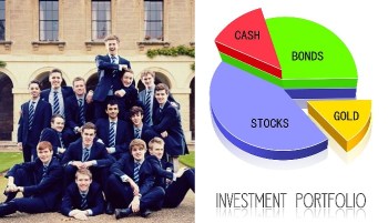 investment portfolio