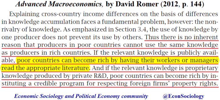 Why are some countries poor and others rich